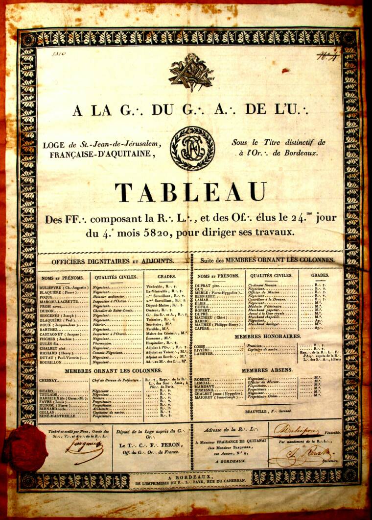 1820 La Française d'Aquitaine, Bordeaux, Page