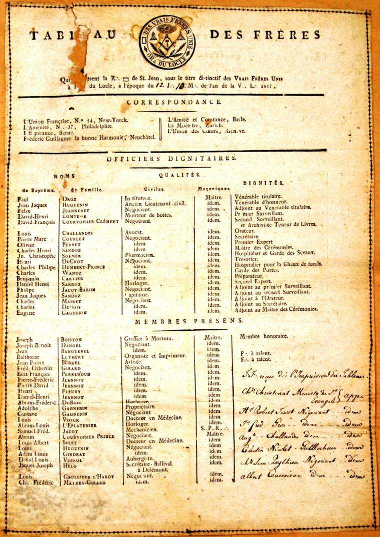 1817 Les Vrais Frères Unis, Locle, Suisse