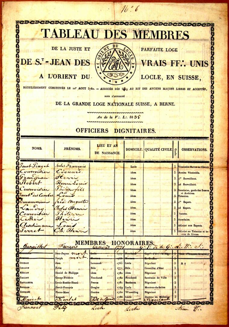 1835 Les Vrais Frères Unis, Locle, Suisse